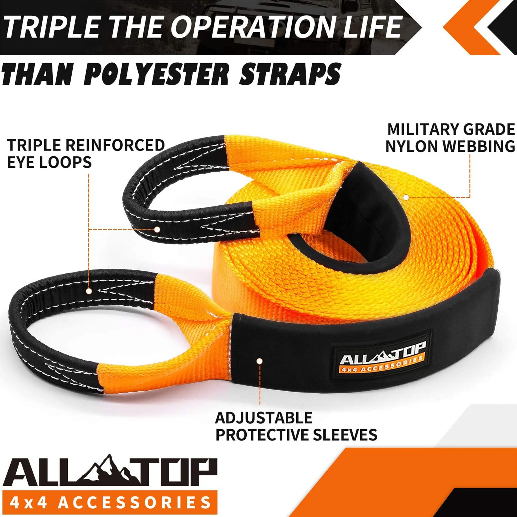 ALL-TOP 3 Inch Nylon Recovery Snatch Strap, 30 Feet, 35,000 Lb Capacity, Orange