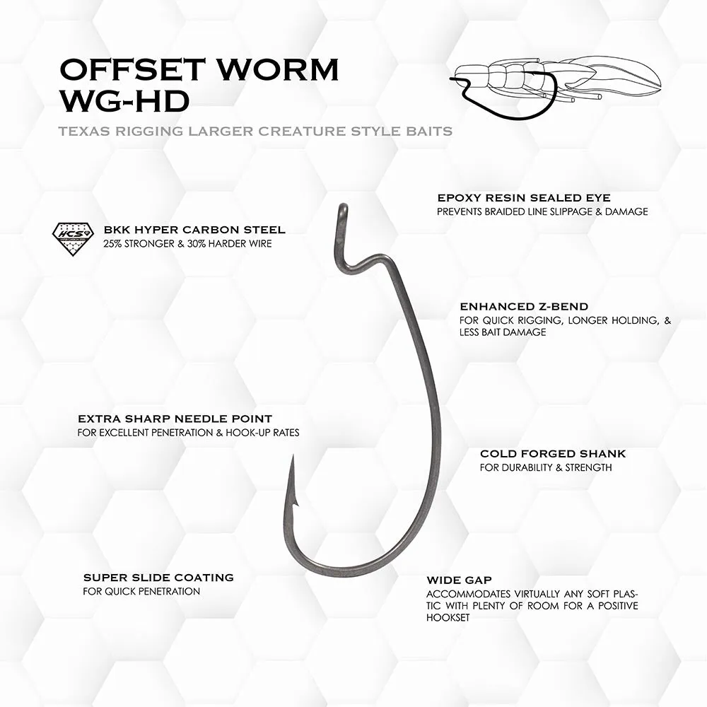 BKK Armor-Point Offset Wide Gap HD Worm Hooks