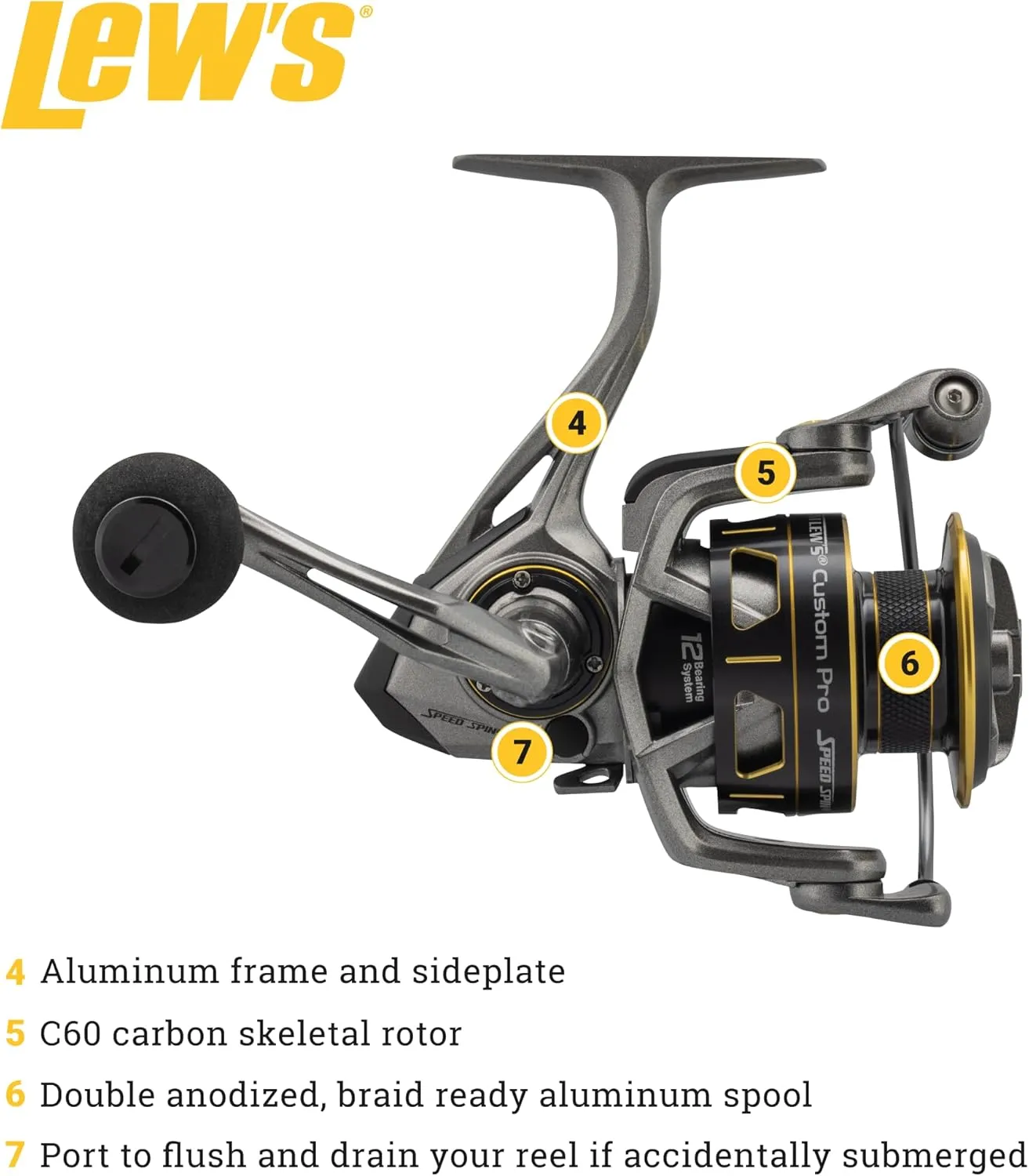 Custom Pro Speed Spin Spinning Reel