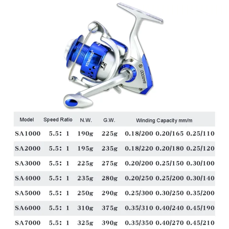 YUMOSHI SA Series Spinning Reel Plastic Head Fishing Reel Fishing Rod Reel, Specification: SA5000